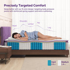 Matelas à mémoire de forme de 30 cm avec surmatelas, fermeté moyenne