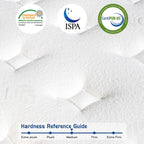 Matelas hybride en mousse à mémoire de forme de fermeté moyenne, livré dans une boîte.