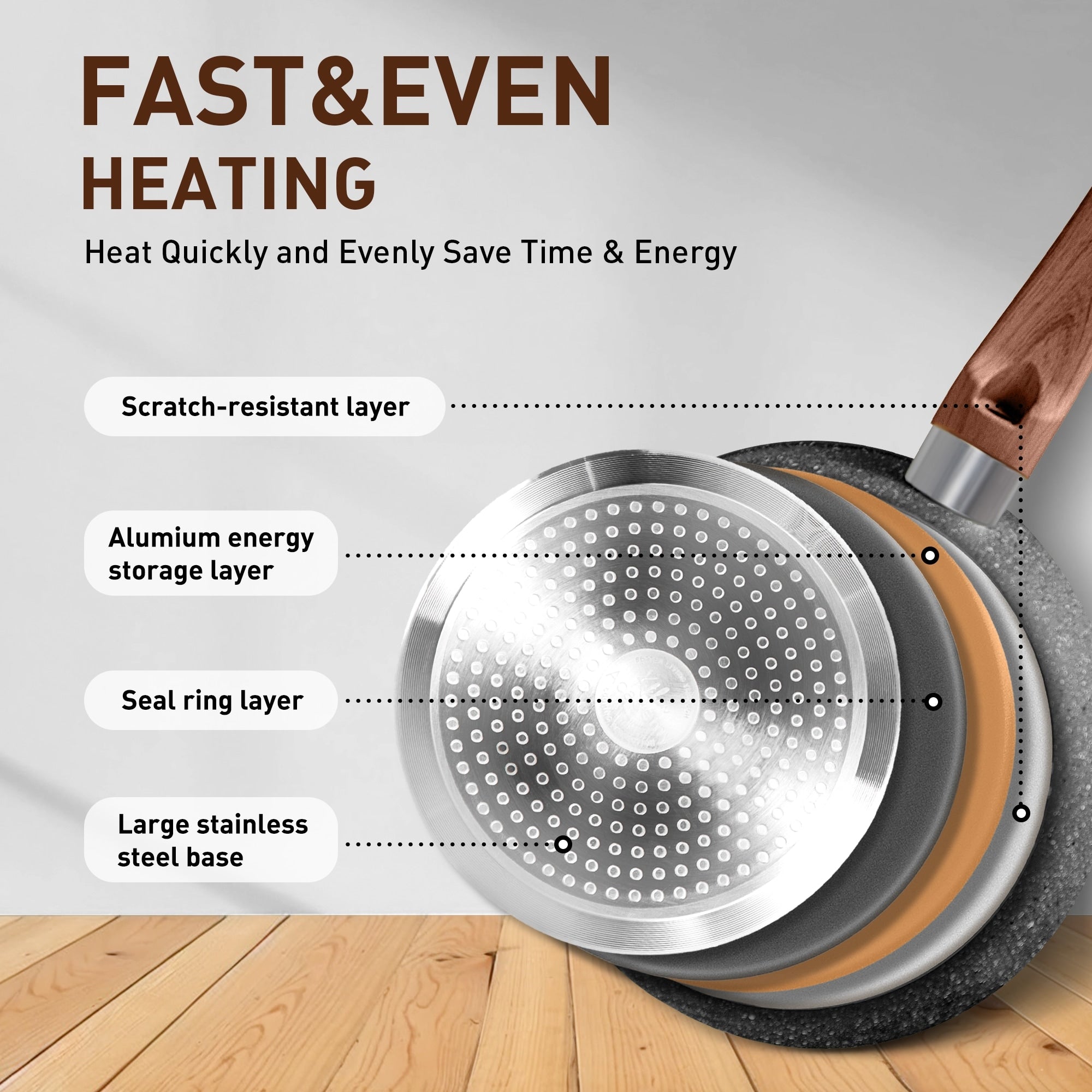 Ensemble de 30 pièces de batterie de cuisine en granit, comprenant casseroles et poêles antiadhésives.