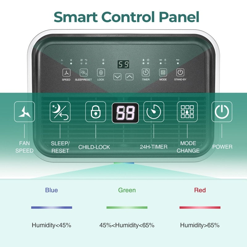 Déshumidificateurs de 3500 pi² pour sous-sols, maisons, grandes pièces et chambres, déshumidificateur de garage silencieux