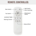 Ventilateur de plafond LED intégré 48 et 52 pouces avec éclairage et télécommande, moteur CC réversible