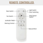 Ventilateur de plafond LED intégré 48 et 52 pouces avec éclairage et télécommande, moteur CC réversible