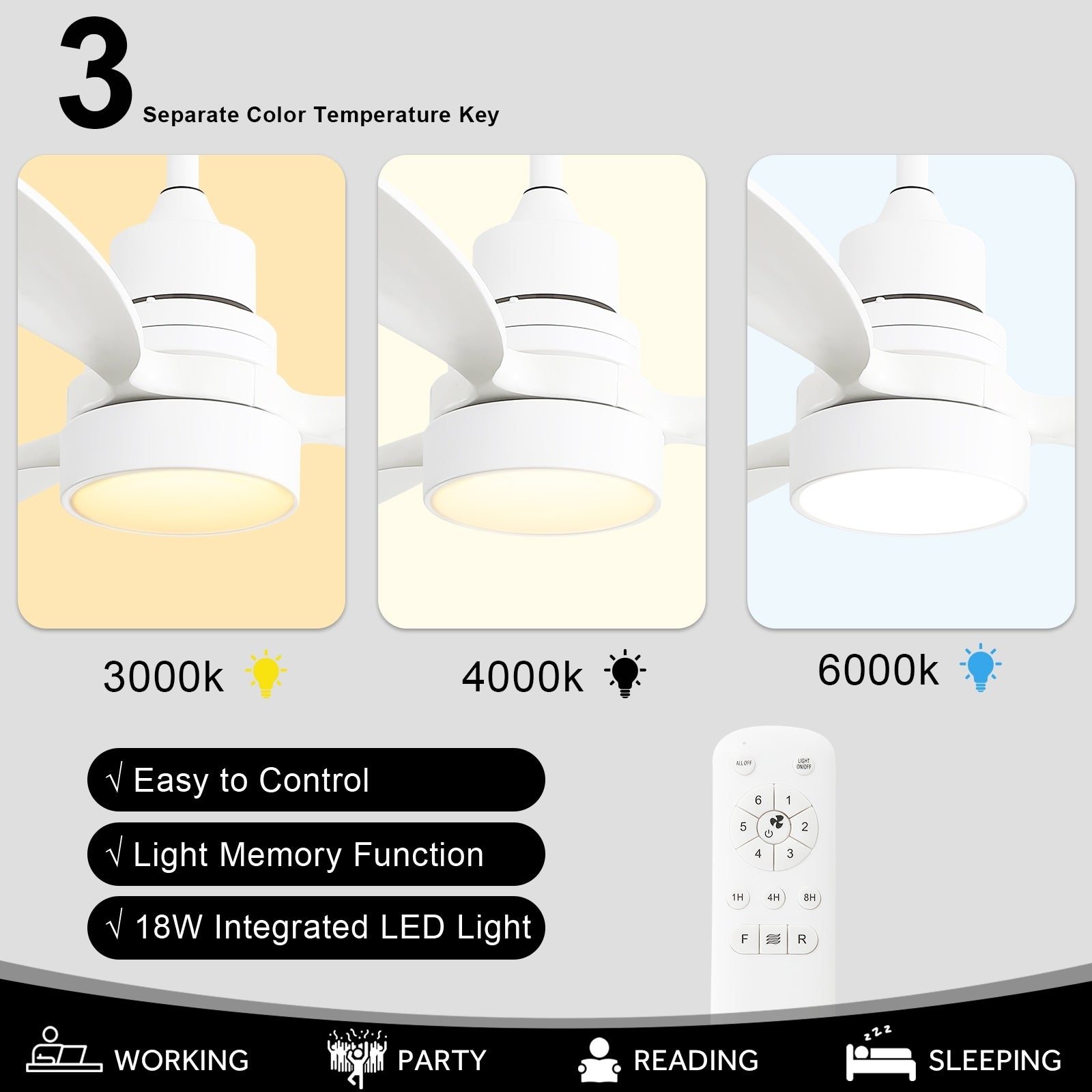 Ventilateur de plafond LED intégré 48 et 52 pouces avec éclairage et télécommande, moteur CC réversible