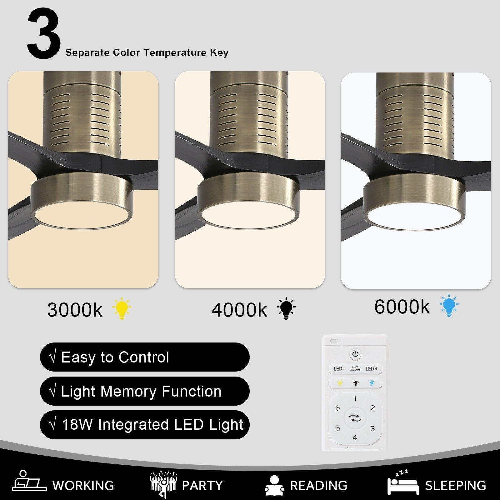 Ventilateur de plafond encastré de style campagnard de 132 cm (52 ​​pouces) avec lumière et télécommande, moteur CC réversible