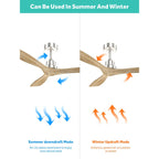 Ventilateur de plafond moderne de 132 cm (52 ​​pouces) en bois massif et ABS avec télécommande (sans éclairage), 6 vitesses de ventilation et flux d'air réversible.