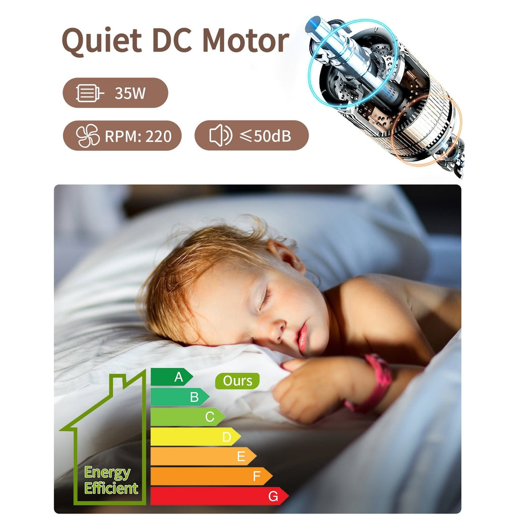 Ventilateur de plafond moderne de 132 cm (52 ​​pouces) en bois massif et ABS avec télécommande (sans éclairage), 6 vitesses de ventilation et flux d'air réversible.