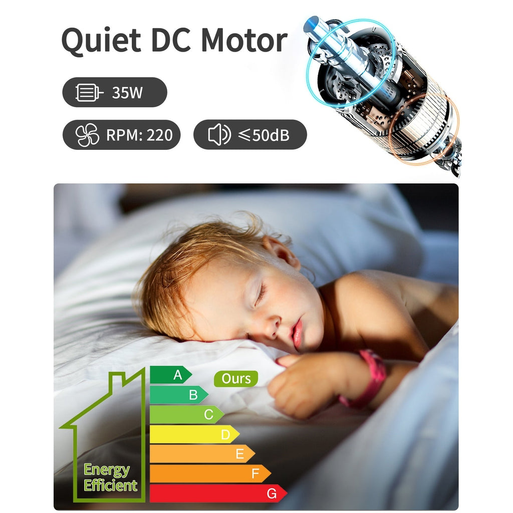 Ventilateur de plafond moderne de 132 cm (52 ​​pouces) en bois massif et ABS avec télécommande (sans éclairage), 6 vitesses de ventilation et flux d'air réversible.