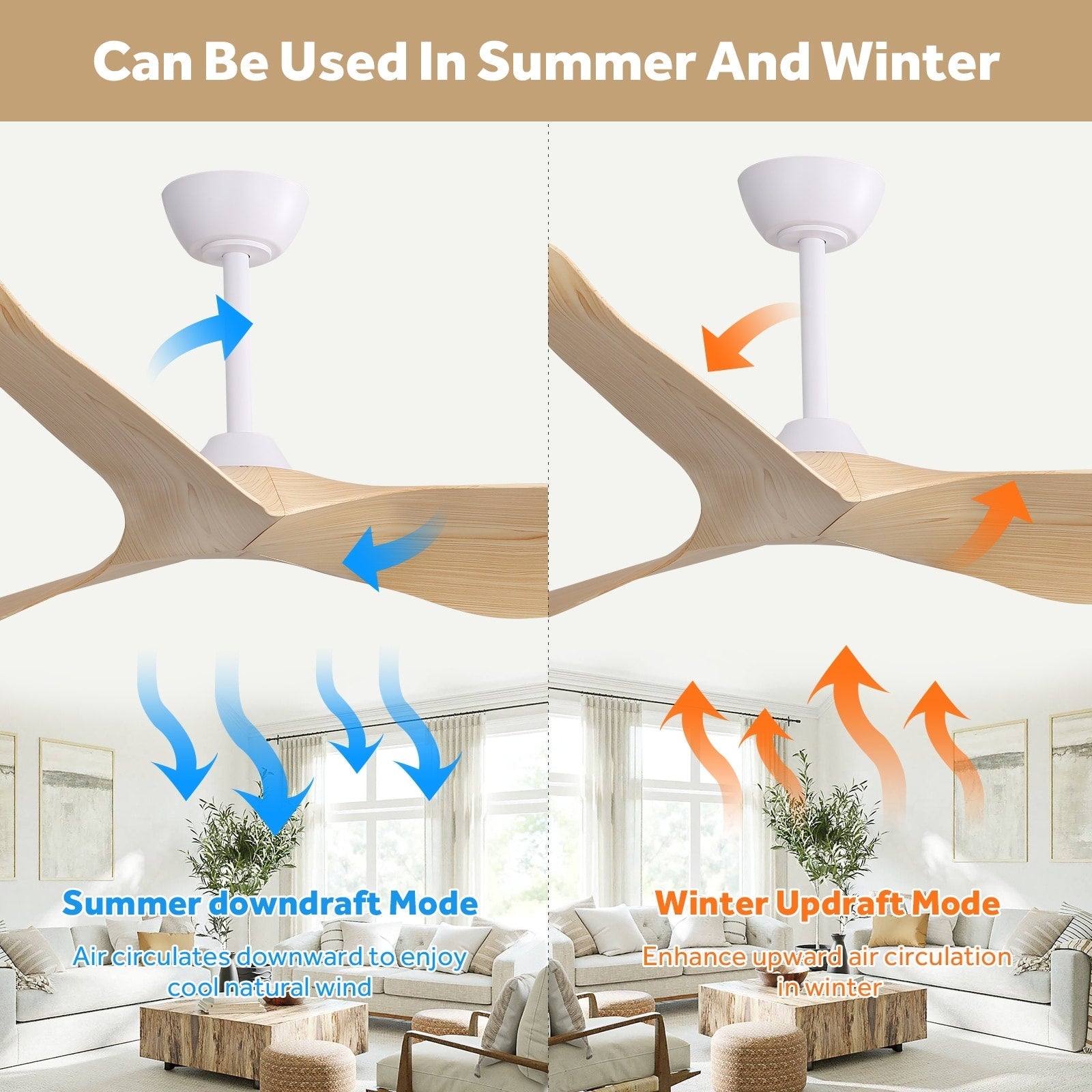 Ventilateur de plafond moderne de 132 cm (52 ​​pouces) en bois massif et ABS avec télécommande (sans éclairage), 6 vitesses de ventilation et flux d'air réversible.