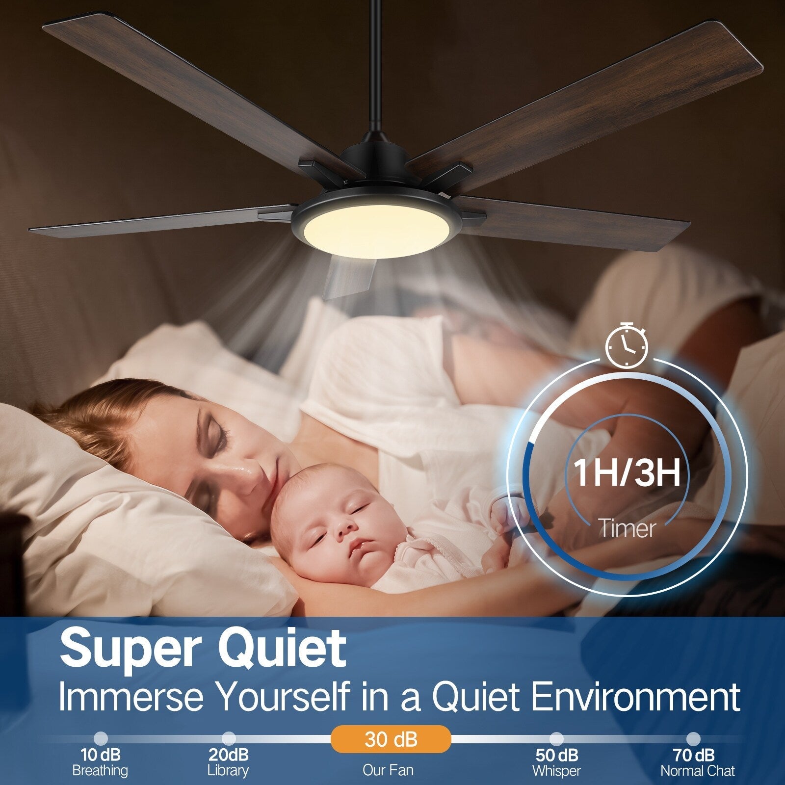 52 Ventilateurs de plafond modernes avec éclairage et télécommande, LED à intensité variable