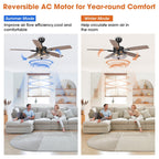 Ventilateur de plafond décoratif industriel en verre noir bullé de 52 pouces avec télécommande et kit d'éclairage