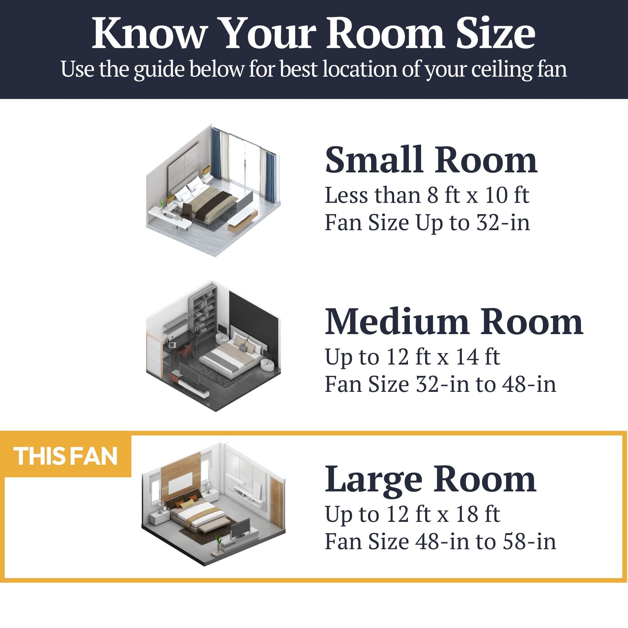 Ventilateur de plafond LED style ferme 52 pouces Prominence Home Sivan Bronze avec télécommande