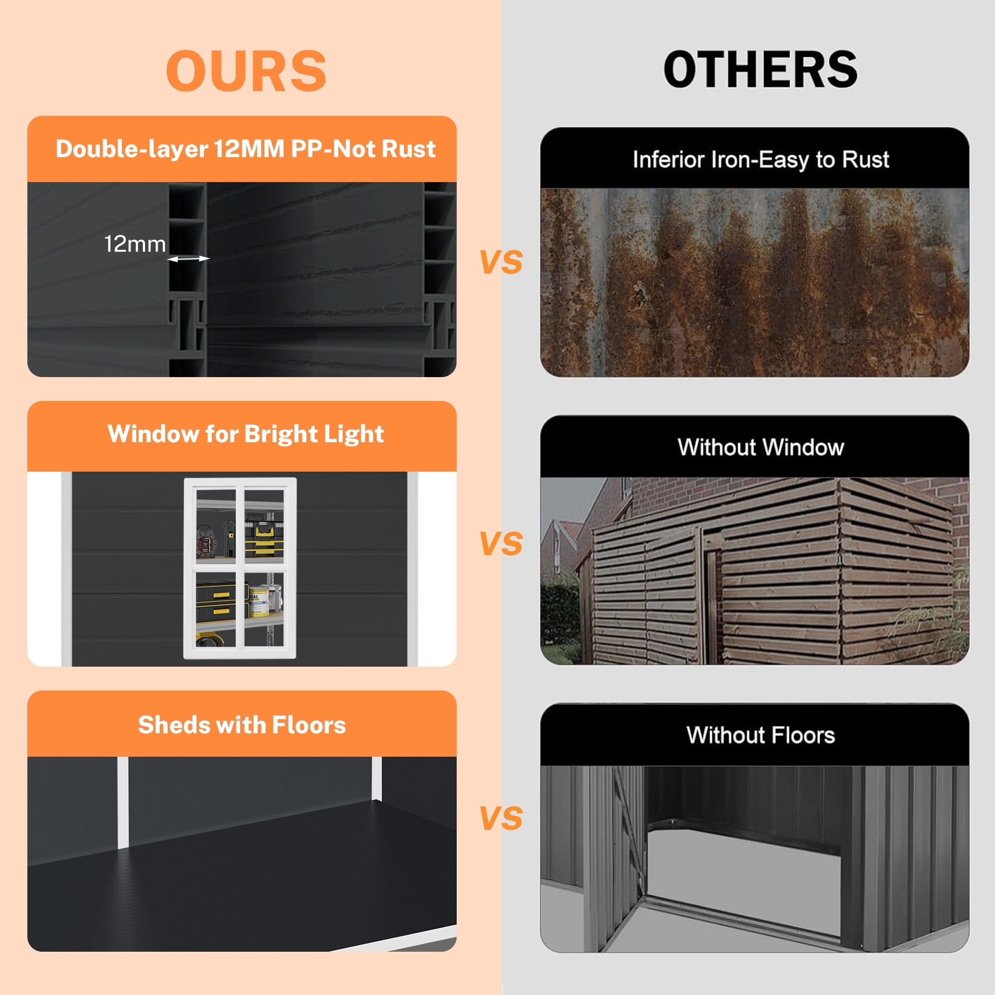 Abri de jardin en résine plastique tout temps avec plancher, dimensions : 1,83 m x 1,22 m / 1,83 m x 2,44 m / 2,44 m x 1,83 m / 2,44 m x 3,05 m.