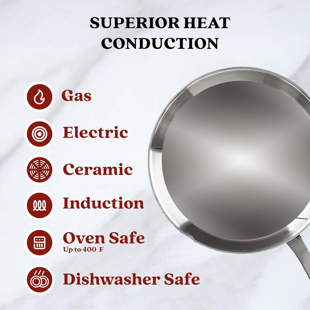 Casserole Alva Maestro en acier inoxydable 5 plis - 1,6 L. Non toxique