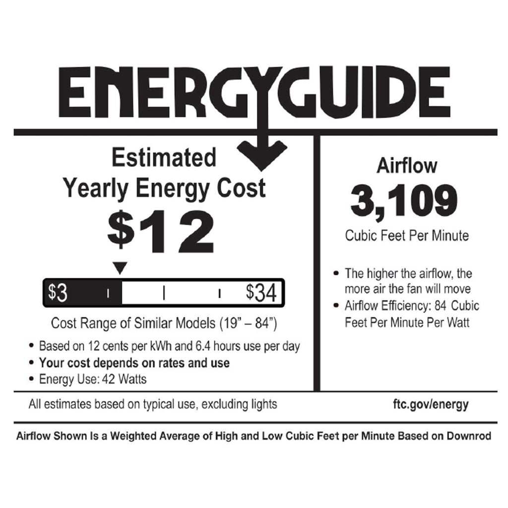 Ventilateur de plafond Copper Grove Guasipati 52 pouces style Tiffany Magna Carta - 52 po L x 52 po l x 16,5 po