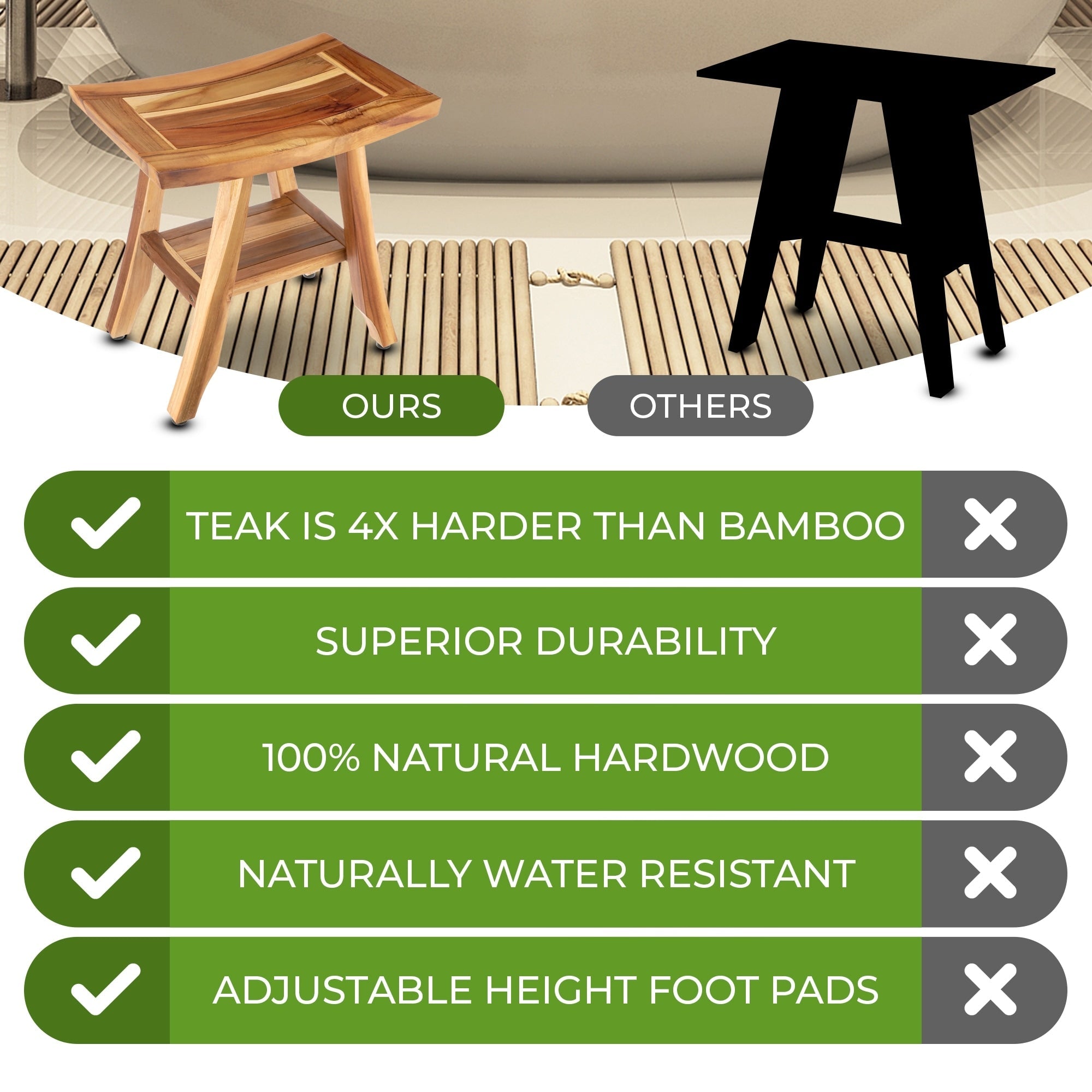 EcoDecors, Banc, Tabouret de douche, Siège de douche, Chaise de douche pour l'intérieur de la douche, Petit banc, Banc de douche en teck, Repose-pieds de douche