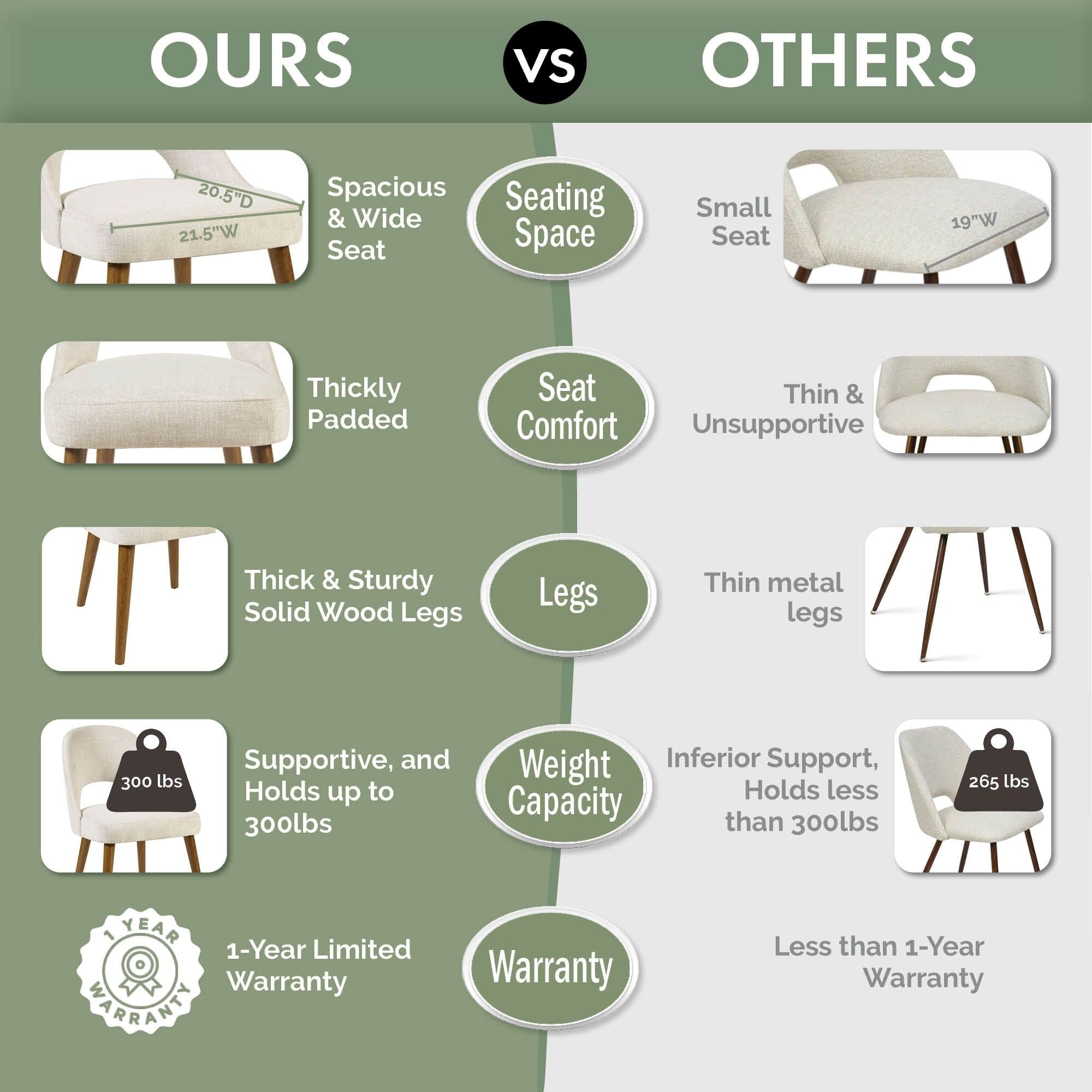 Chaises de salle à manger rembourrées INK IVY Nola avec dossier ajouré (lot de 2)